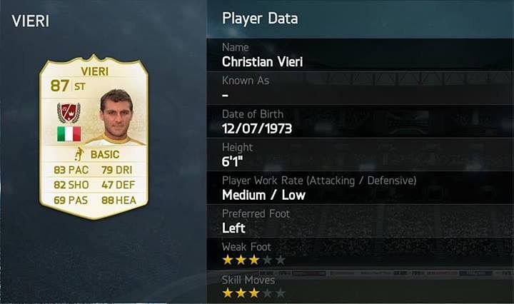 FIFA 15 adds new legends to their roster