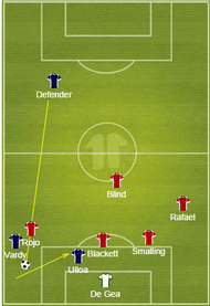 Rojo being outmuscled by Vardy on the left wing