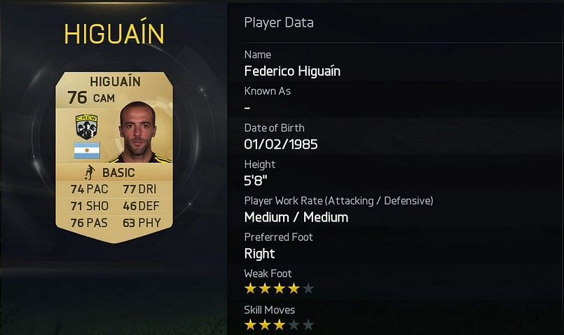 10 best mls players in fifa 15