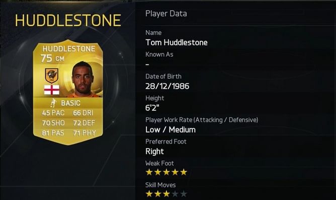 Top 10 shot power players in FIFA 15