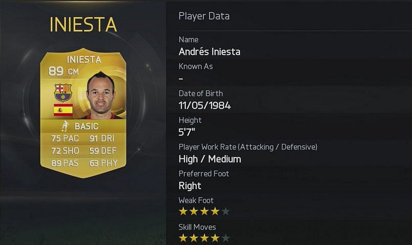 top 10 passers in fifa 15