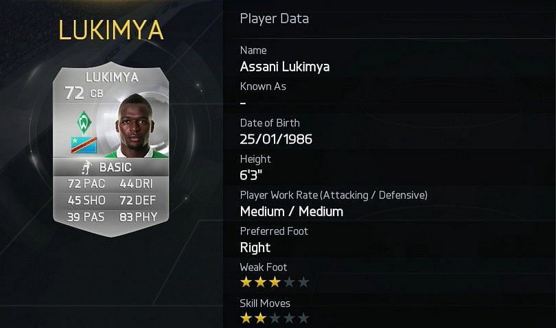 top 10 strength players in fifa 15