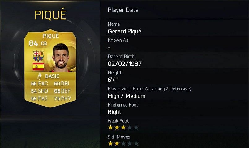 top 10 defensive players in fifa 15