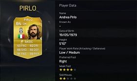 Andrea Pirlo is FIFA 15's best free kick taker