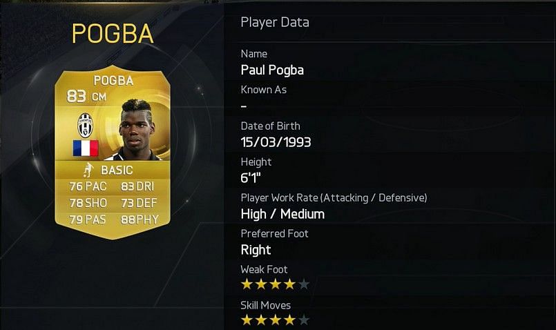 top 10 physical players in fifa 15