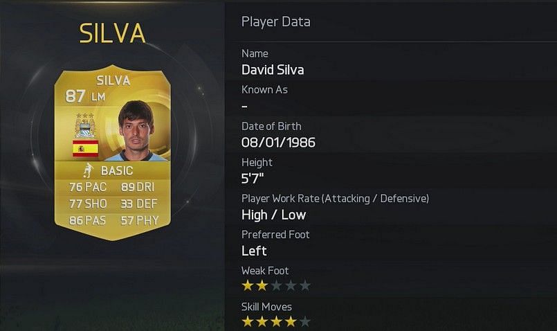 top 10 passers in fifa 15