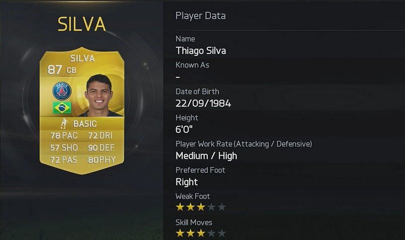 top 10 defensive players in fifa 15