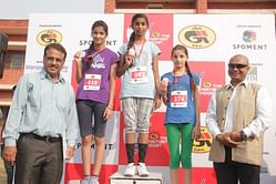 GAIL- The Fastest Indian results from Ludhiana