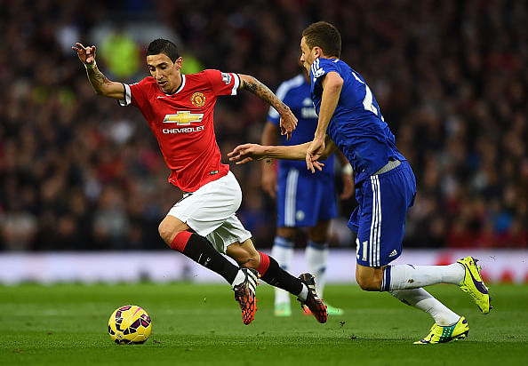 Analysing Manchester United’s use of width