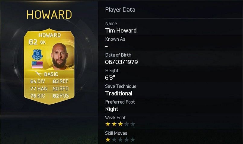 top 10 american players in fifa 15