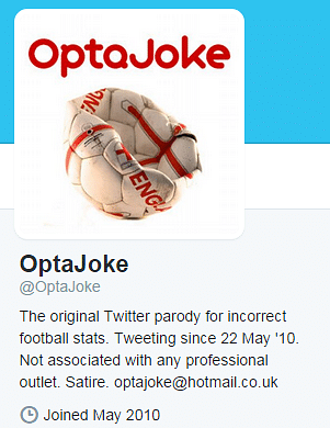 10 funny Twitter accounts you must follow if you love football