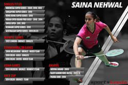 Saina Nehwal career stats so far