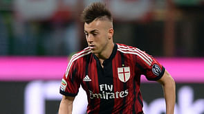 10 most talented young strikers in the world
