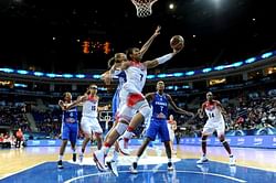 Turkey 2014: USA, Spain, Australia and Turkey enter semifinal