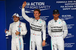 Top 10 Tweets from the Brazilian Grand Prix Qualifying