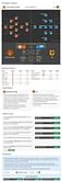 Manchester United-Hull Statistical Preview