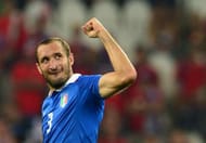 FIFA 15: Best Italian team