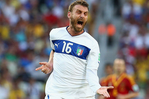 FIFA 15: Best Italian team