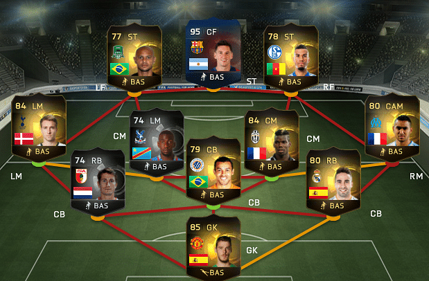 team of the week fifa 15