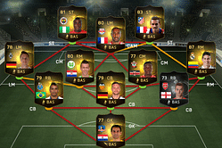 FIFA 15: Team of the Week 8