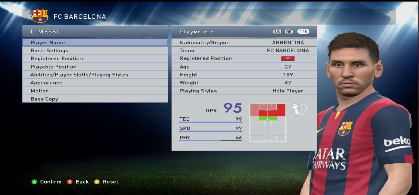 best strikers in PES 2015