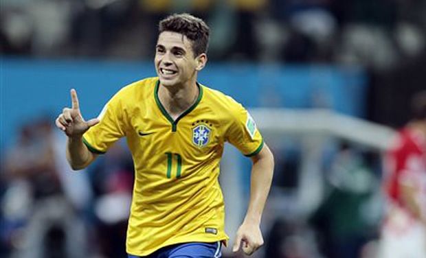 FIFA 15: Best Brazilian team