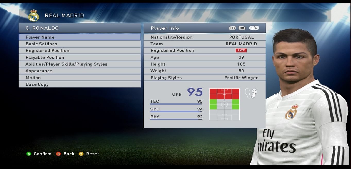 Top 10 Highest rated players in Pro Evolution Soccer 2015