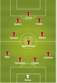 Gerrard XI