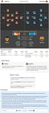 Valencia vs Barcelona - Statistical Preview