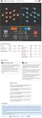 West Bromwich Albion vs Arsenal - Statistical Preview