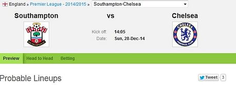 Southampton-Chelsea Statistical Preview