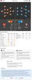 Arsenal vs Southampton - Statistical Preview