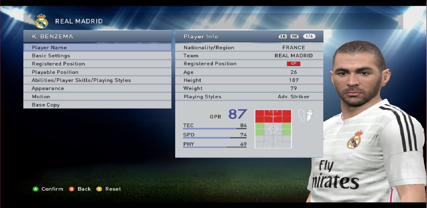 Best strikers in PES 2015