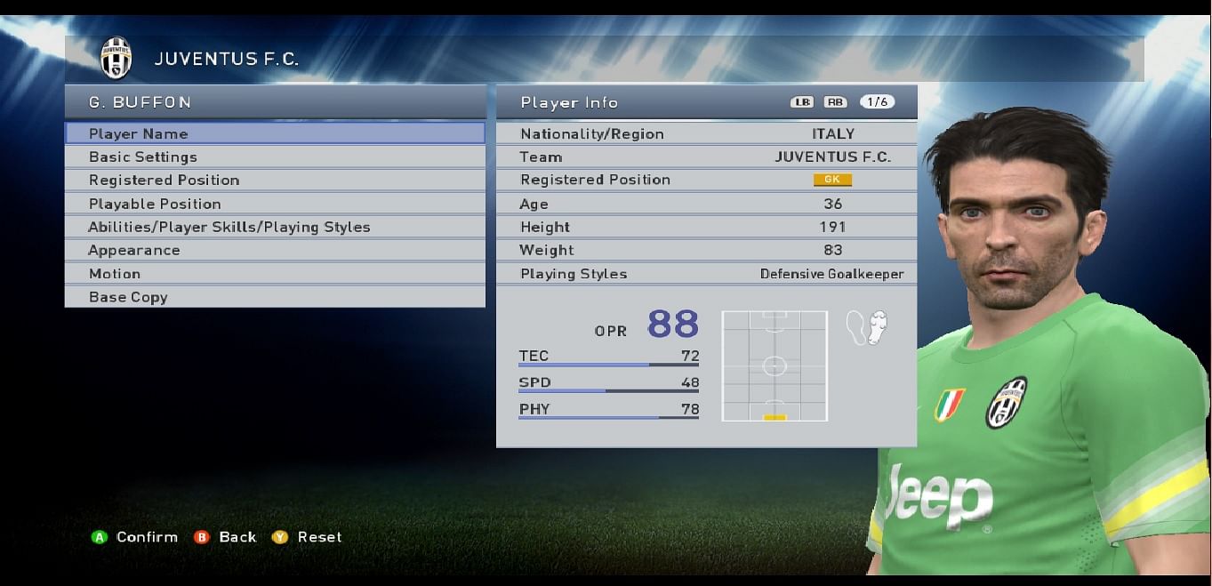 Best Goalkeepers in PES 2015