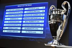 Analysing the Champions League round of 16 draw from La Liga's point of view
