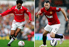 Ryan Giggs: Forever the boy wonder