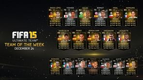 FIFA 15: Team of the Week 15