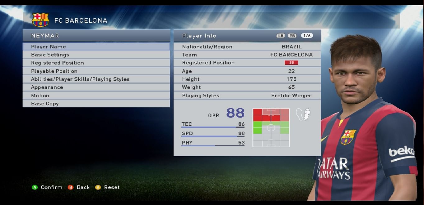 Best strikers in PES 2015