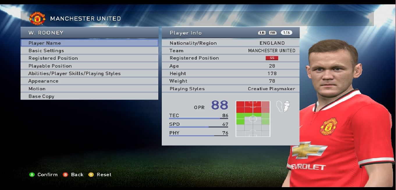 Best strikers in PES 2015