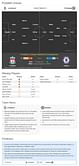 Liverpool vs Chelsea - Statistical Preview