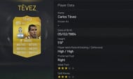 Top 20 Goal scorers in FIFA 15 Ultimate Team