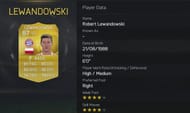 Top 20 Goal scorers in FIFA 15 Ultimate Team
