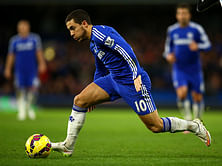 Video: Eden Hazard - 2014 Year Review - Ballon D'or Shortlist Edition