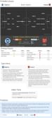 Brighton vs Arsenal - Statistical Preview