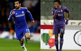 Chelsea loan Mohamed Salah to Roma to step up pursuit of Fiorentina's Juan Cuadrado