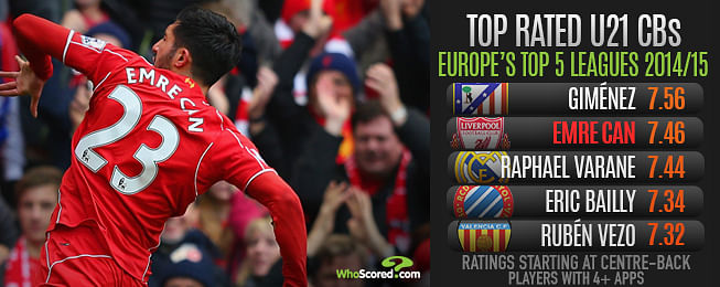 Emre Can - Liverpool's most useful player at Brendan Rodgers' disposal