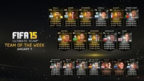 FIFA 15: Team of the Week 17