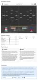 Liverpool-Bolton Statistical Preview