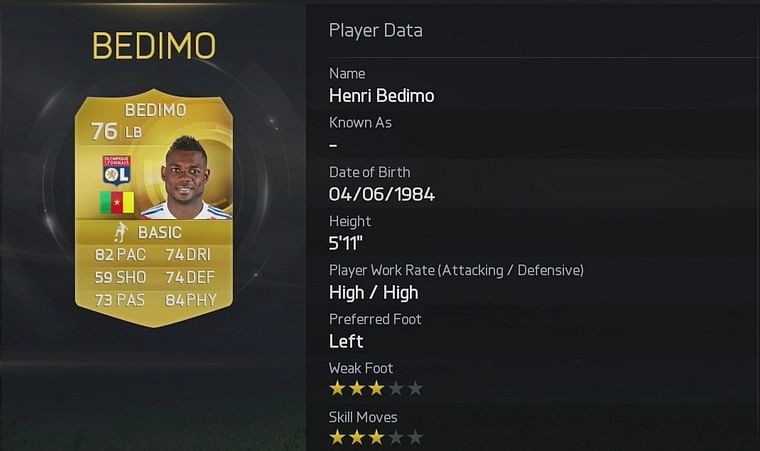 most transferred Ligue One players in FIFA 15 Ultimate Team