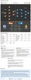 Schalke 04 vs Real Madrid - Statistical preview